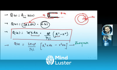 Learn Chapter Flow In A Single Pipeline Hagen Poiseuille S