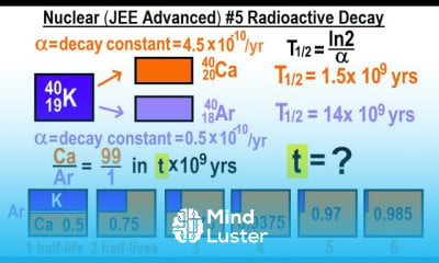 Learn Jee Advanced Physics Paper Radioactive Decay Mind Luster