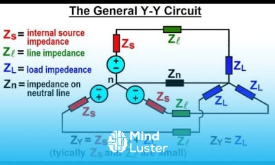 Learn Electrical Engineering Ch Phase Circuit Of The General