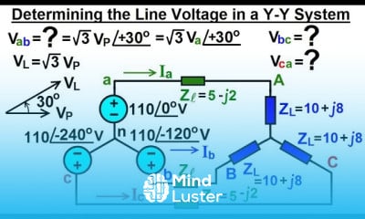 Learn Electrical Engineering Ch Phase Circuit Of How To Find