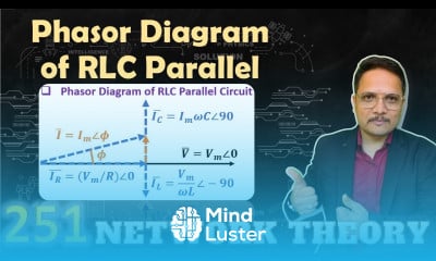 Learn Phasor Diagram Of Rlc Parallel Circuit Mind Luster