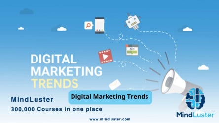 Game-Changing Digital Marketing Trends You Can't Afford to Miss in 2024-2025