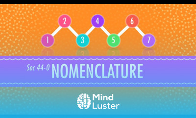 Learn Nomenclature Crash Course Chemistry 44 - Mind Luster