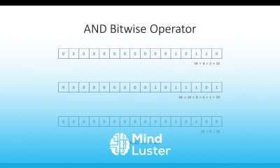 Learn Bitwise Operators 1 The AND Operation - Mind Luster