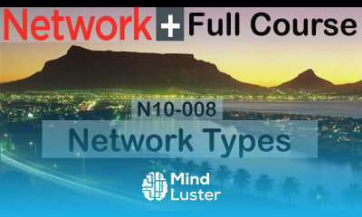 Learn Network Types CompTIA Network Full Course For Beginners - Mind Luster