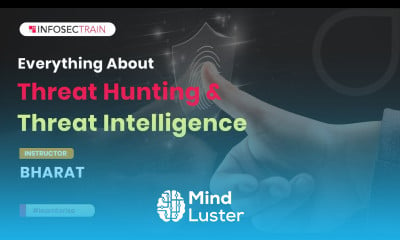 Learn Threat Hunting Threat Intelligence | InfosecTrain - Mind Luster