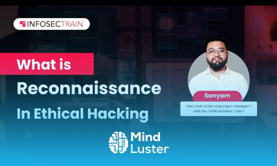 Learn What Is Reconnaissance In Ethical Hacking | InfosecTrain - Mind ...