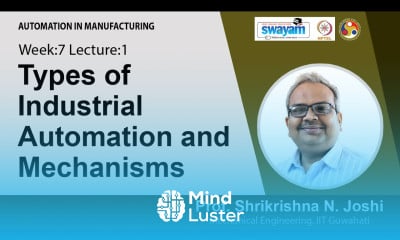 Learn Lec 22 Types Of Industrial Automation And Mechanisms - Mind Luster