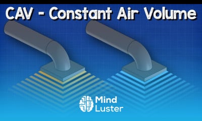 Learn Constant Air Volume CAV HVAC system basics hvacr - Mind Luster