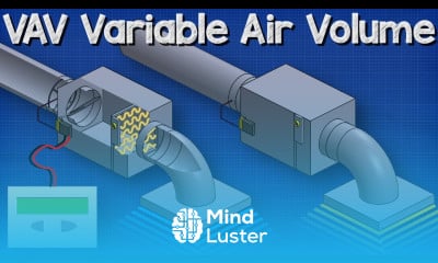 Learn Vav Variable Air Volume Hvac System Basics Hvacr Mind Luster