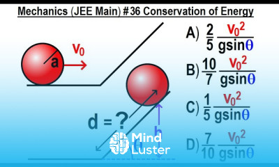 Learn JEE Main Physics Mechanics 36 Conservation of Energy - Mind Luster