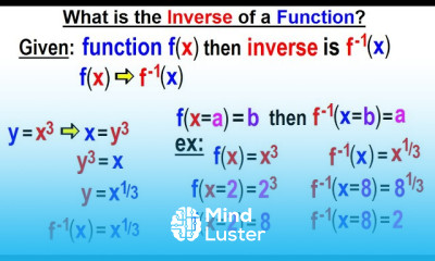 Inverse Functions In Algebraic Structures Tutorial - Mind Luster