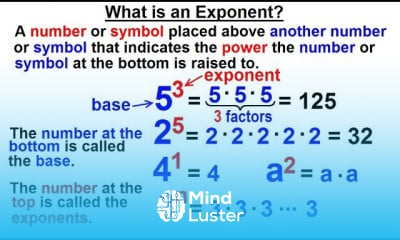 Exponents and Scientific Notation in Algebra Tutorial - Mind Luster