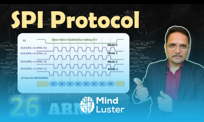 Learn SPI Protocol Serial Peripheral Interface Protocol - Mind Luster