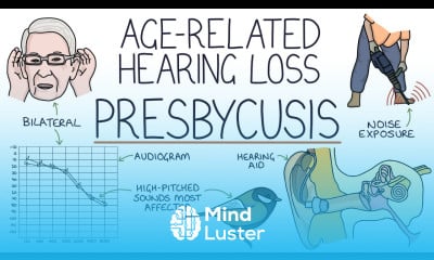 Learn Understanding Presbycusis Age Related Hearing Loss - Mind Luster