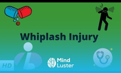 Learn Whiplash Injury Causes Signs And Symptoms Diagnosis And Treatment ...