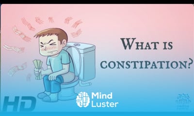 Learn Say Goodbye to Constipation A Comprehensive Guide to Relieving ...