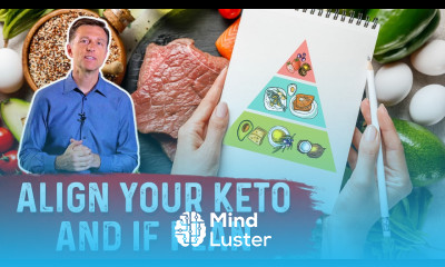 Learn How To Adjust Keto Diet Intermittent Fasting Patterns Around Your ...