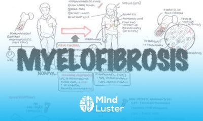 Learn Primary Myelofibrosis Overview Presentation Pathophysiology