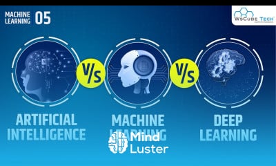 Learn Artificial Intelligence Vs Machine Learning Vs Deep Learning 