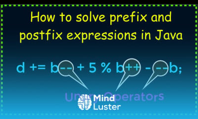 Learn How to solve prefix and postfix expressions in Java - Mind Luster