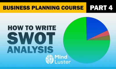 Learn How To Write A Swot Analysis For Your Business Plan Mind Luster