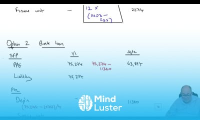 Learn Question 3 September December 2021 ACCA SBR Exam - Mind Luster