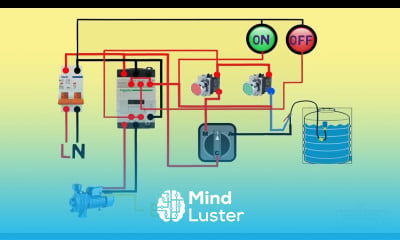 Learn Indicator Connection Float Switch Auto Manual Single Phase Water