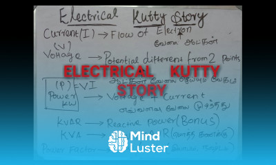 Learn What Is Voltage Current Real Power Reactive Power Power Factor In 