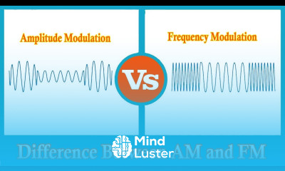 Learn Amplitude Modulation Vs Frequency Modulation │ Am Vs Fm 