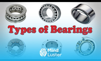 Learn Bearing Types Types Of Bearings Classification Of Bearings - Mind ...