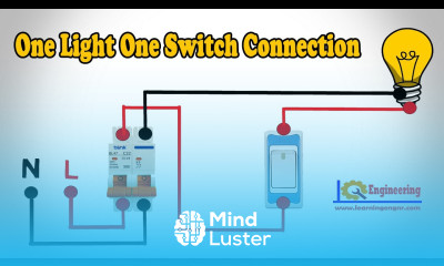 Learn How to wire a light switch One Light One Switch Connection House ...