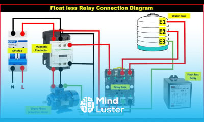 Learn Floatless Relay Connection Floatless Relay Floatless Level Switch ...