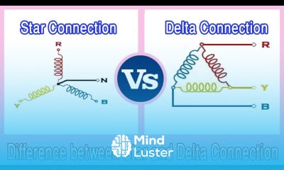 Learn Star Connection Vs Delta Connection Difference Between Star And ...