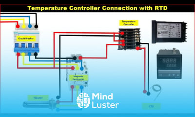 Learn Temperature Controller Connection with RTD । Temperature ...