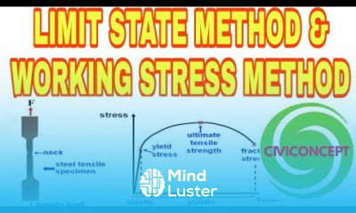 Learn Limit state method and working stress method CIVICONCEPTS - Mind ...